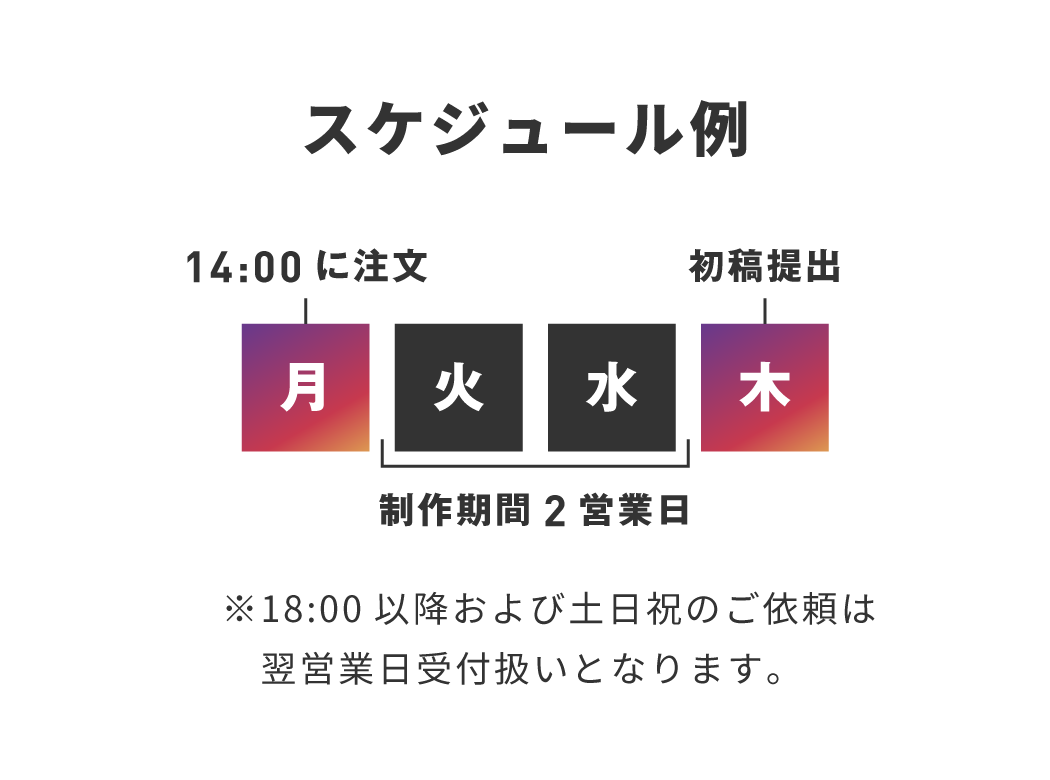 スケジュール例